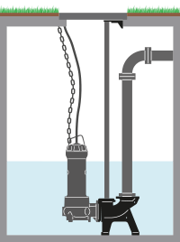 An illustration of a Zenit Grey Series DGG submersible electric pump featuring bottom coupler DAC-V installation.