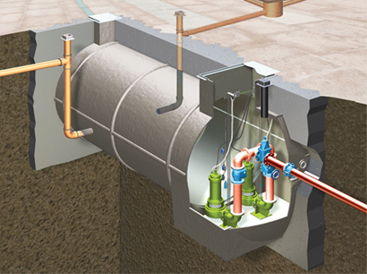 An illustration of a cross-section of a T-T XL Planet Range private package pumping station in the ground.